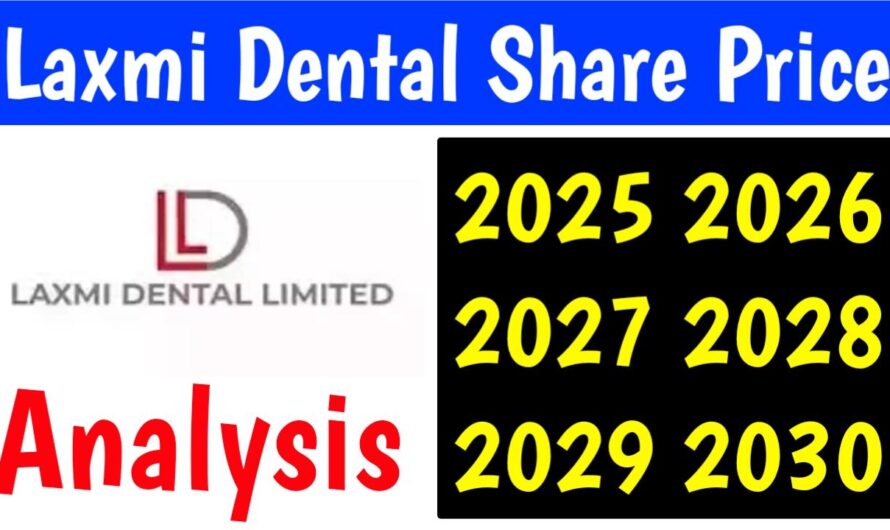 Laxmi Dental Share Price Target 2025 2026 2027 2028 2029 2030 || Laxmi Dental Share Price Target 2025