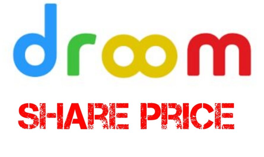 Droom Share Price | Droom Share Price And Review | Droom Share Price 2025 | Droom share buy or not